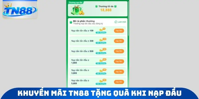 Khuyến mãi TN88 tặng quà khi nạp đầu